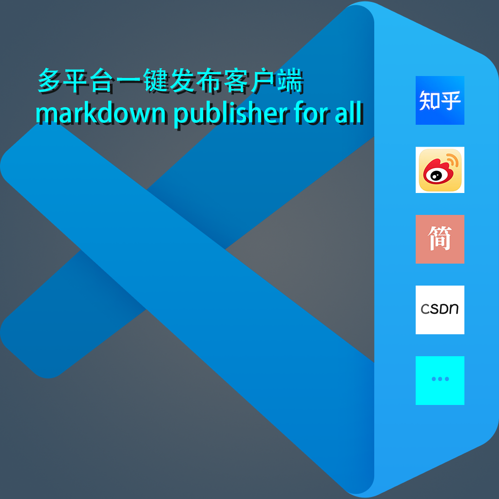 Markdown Publisher For Csdn Jianshu Zhihu Juejin Wechat Visual